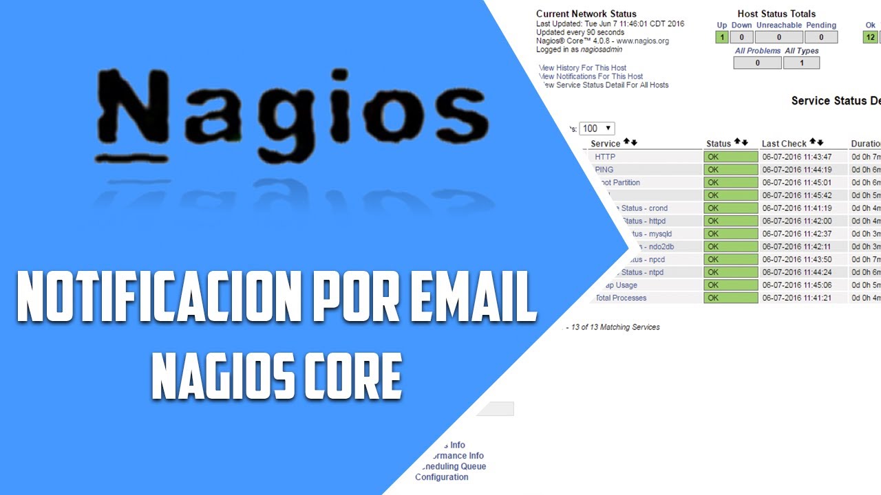 Nagios Core - Notificaciones por Email