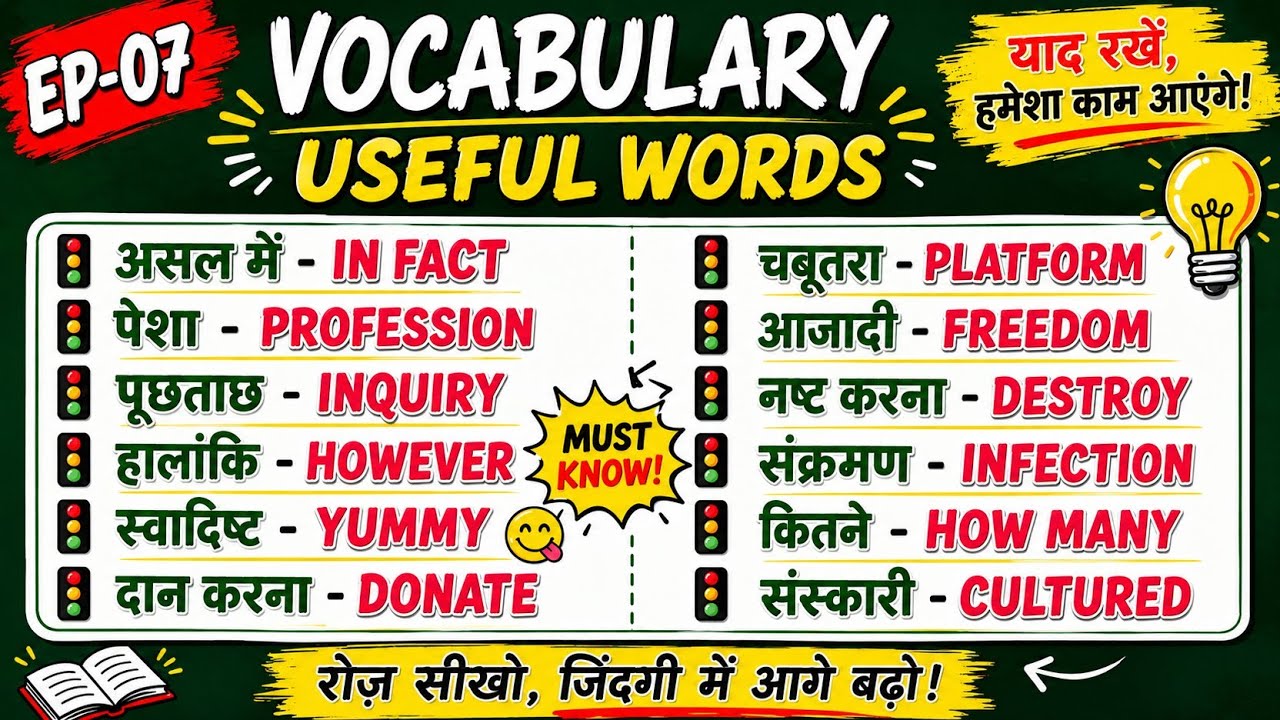 Vocabulary | Ep - 07 | 100+ Words Meaning Practice ✅ | Daily Use English Words 