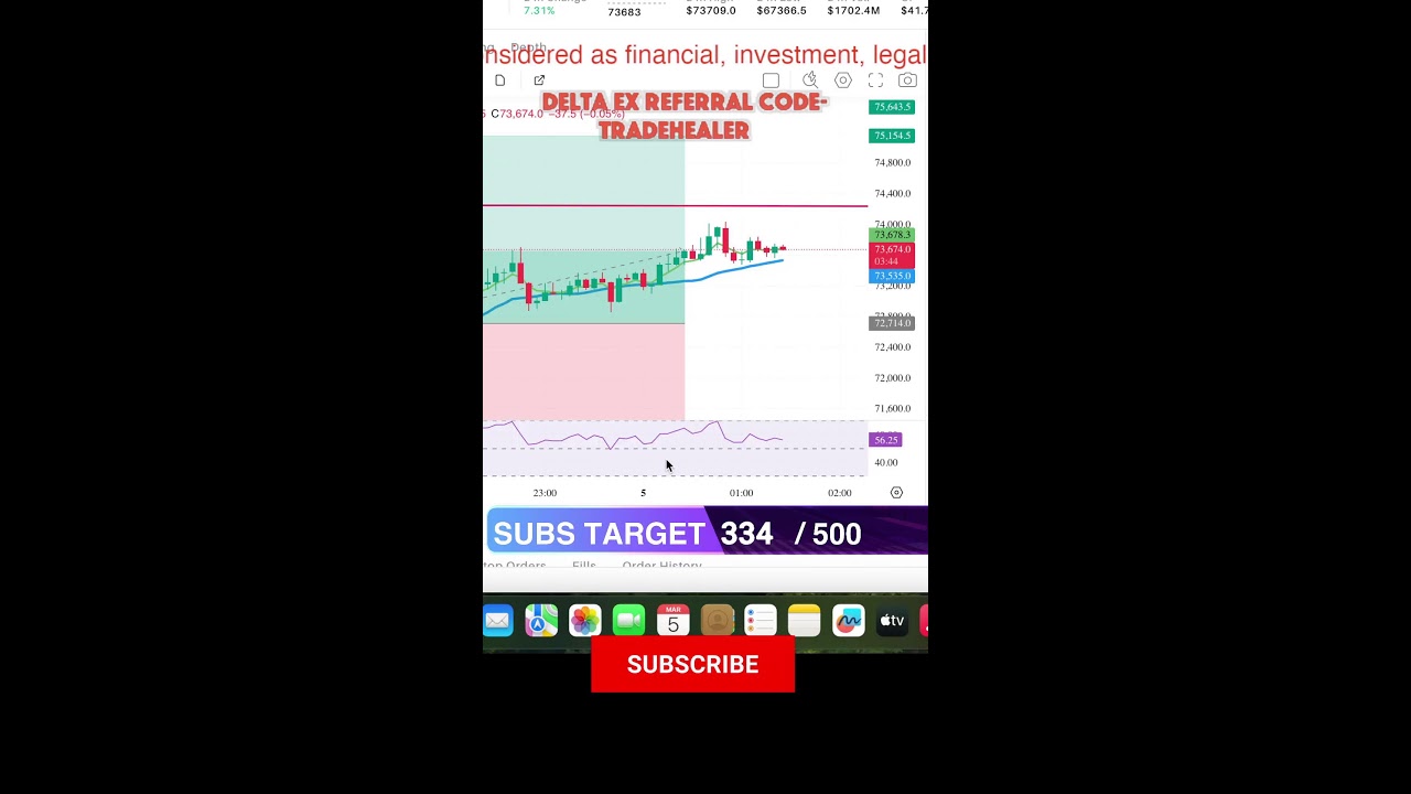 LIVE TRADING #CRYPTO
