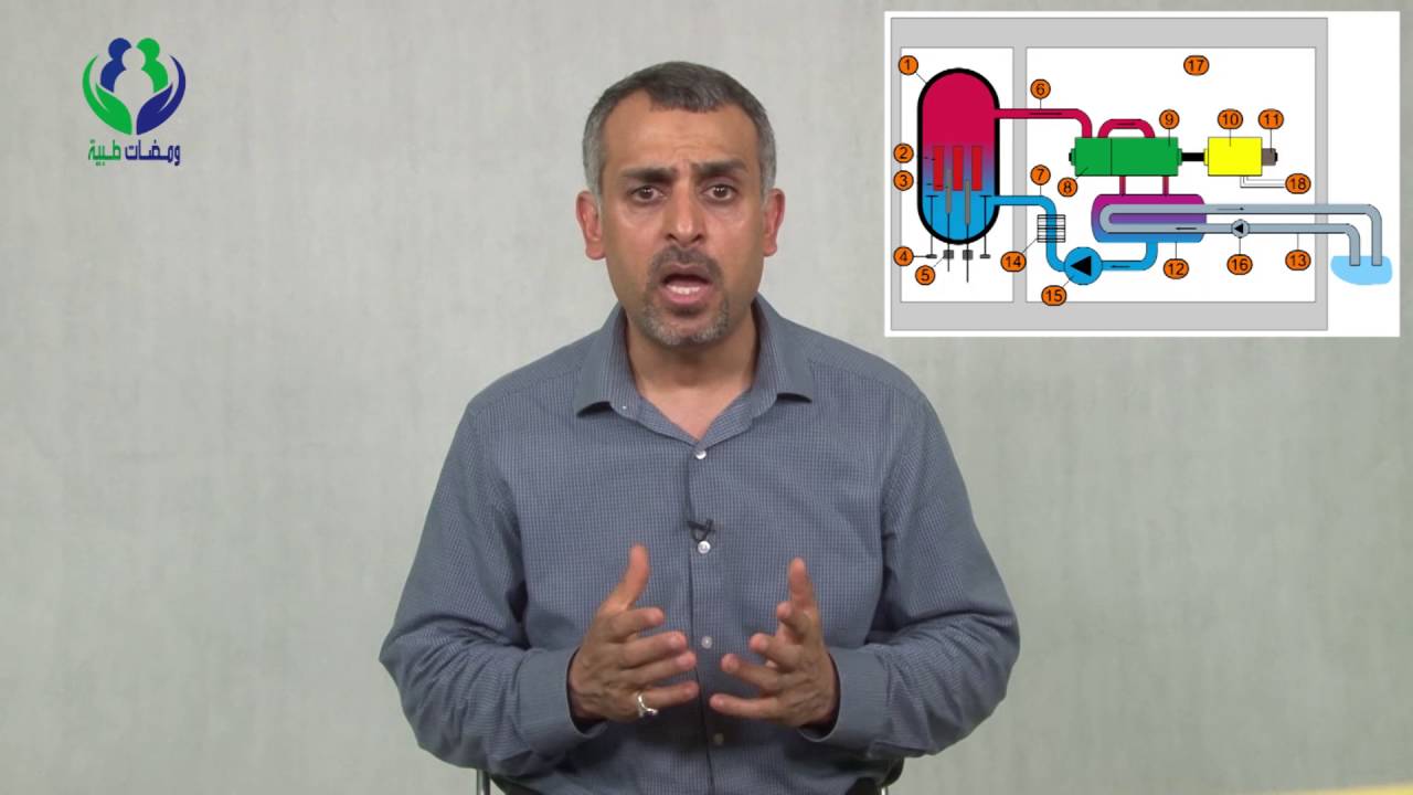 هل إعادة غلي الماء مرة ثانية ضار بالصحة؟