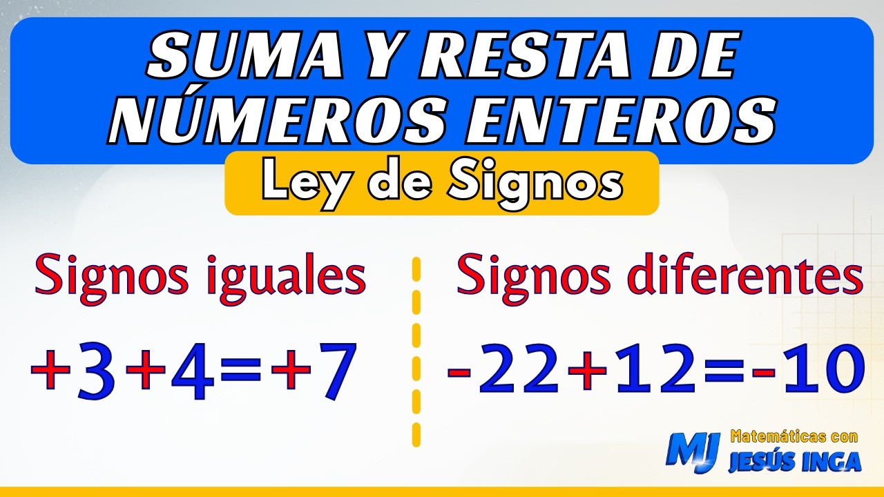 Suma y Resta de números enteros | Ley de signos