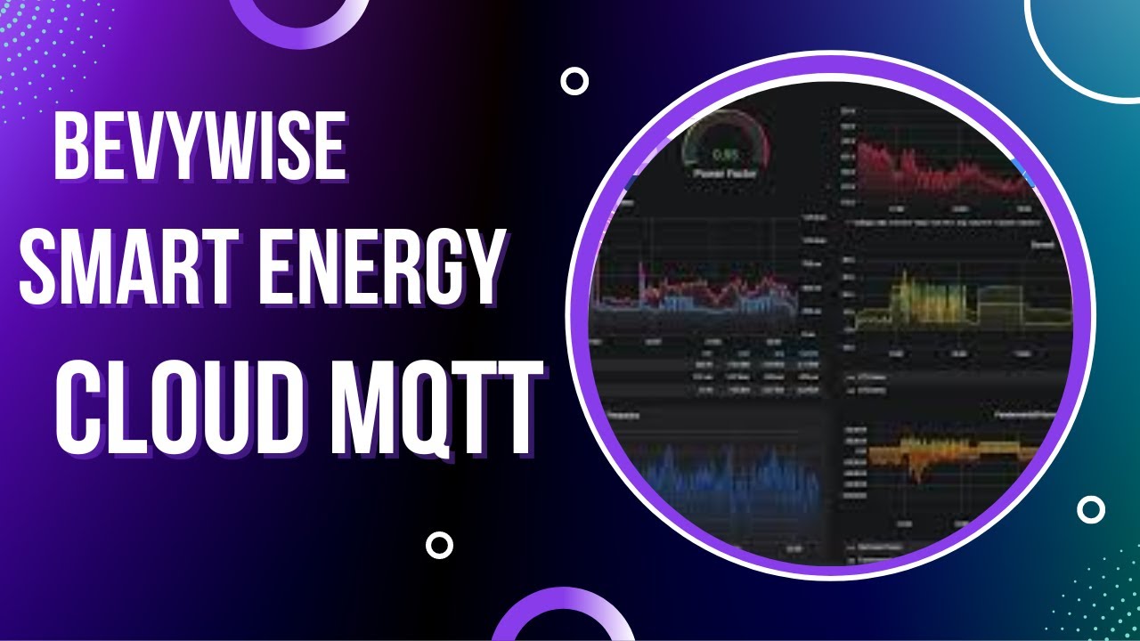 Energy monitoring application with Hosted MQTT Broker