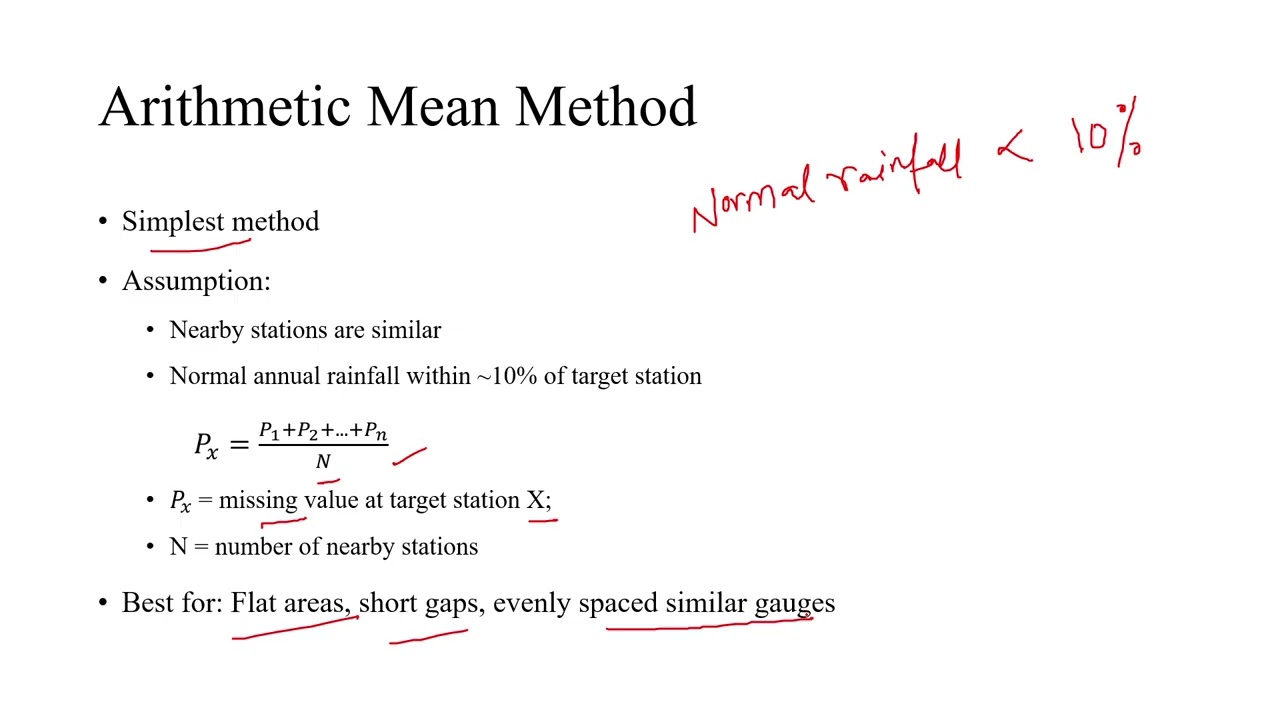 Estimating missing rainfall data #aakash #hydrology #engineering #india #upsc #civilengineering