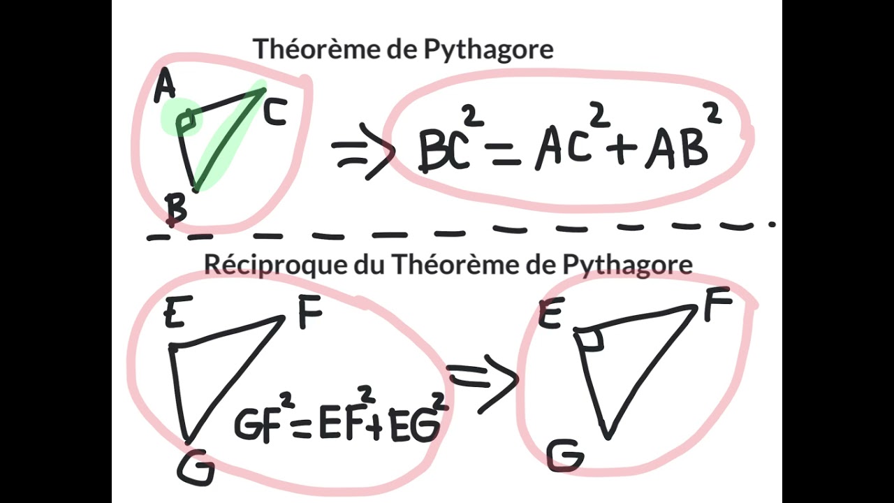 une démonstration de la réciproque du théorème de Pythagore