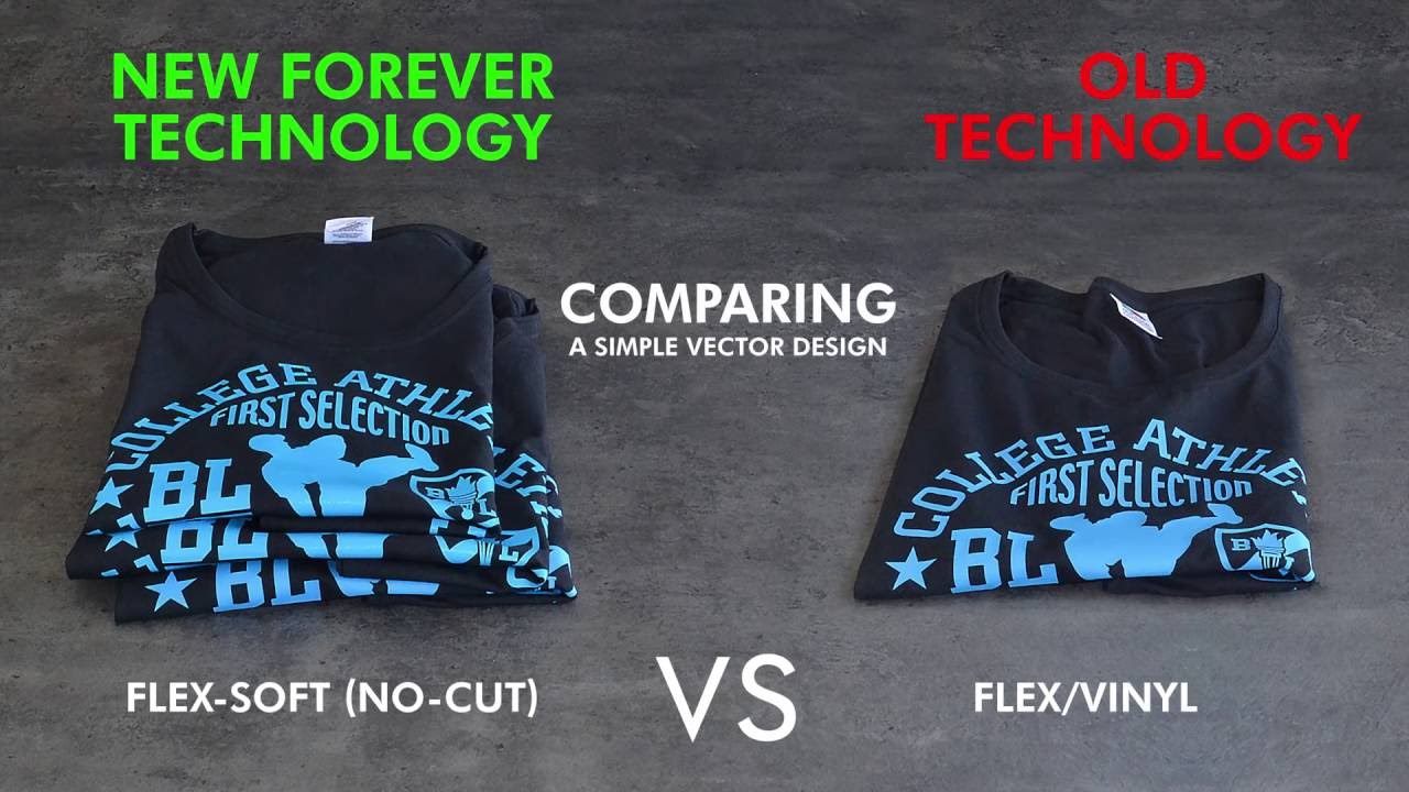 Flex-Soft (No-Cut) vs Flex/Vinyl - Print 3 FSNC T-Shirts or 1 Flex/Vinyl T-Shirt