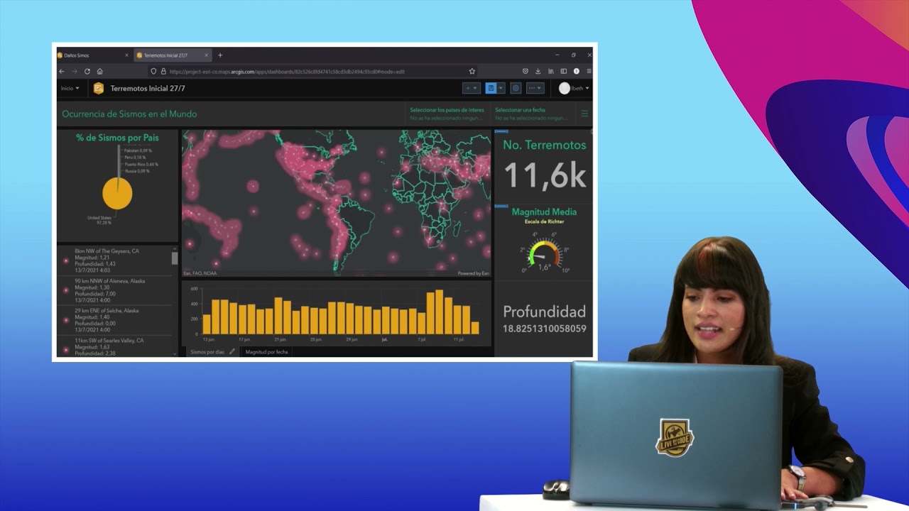 ArcGIS Dashboards: Trucos y consejos #EsriCUE 2021
