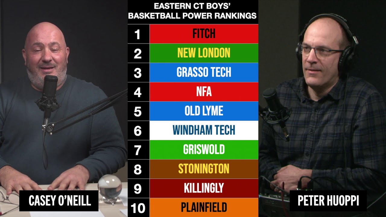 Eastern Connecticut Boys' Basketball Power Rankings