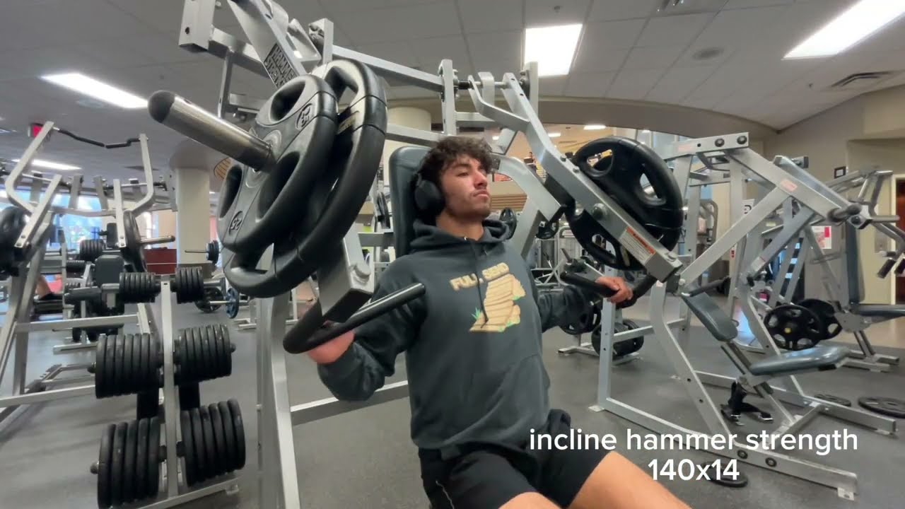 full body training + lifting talk