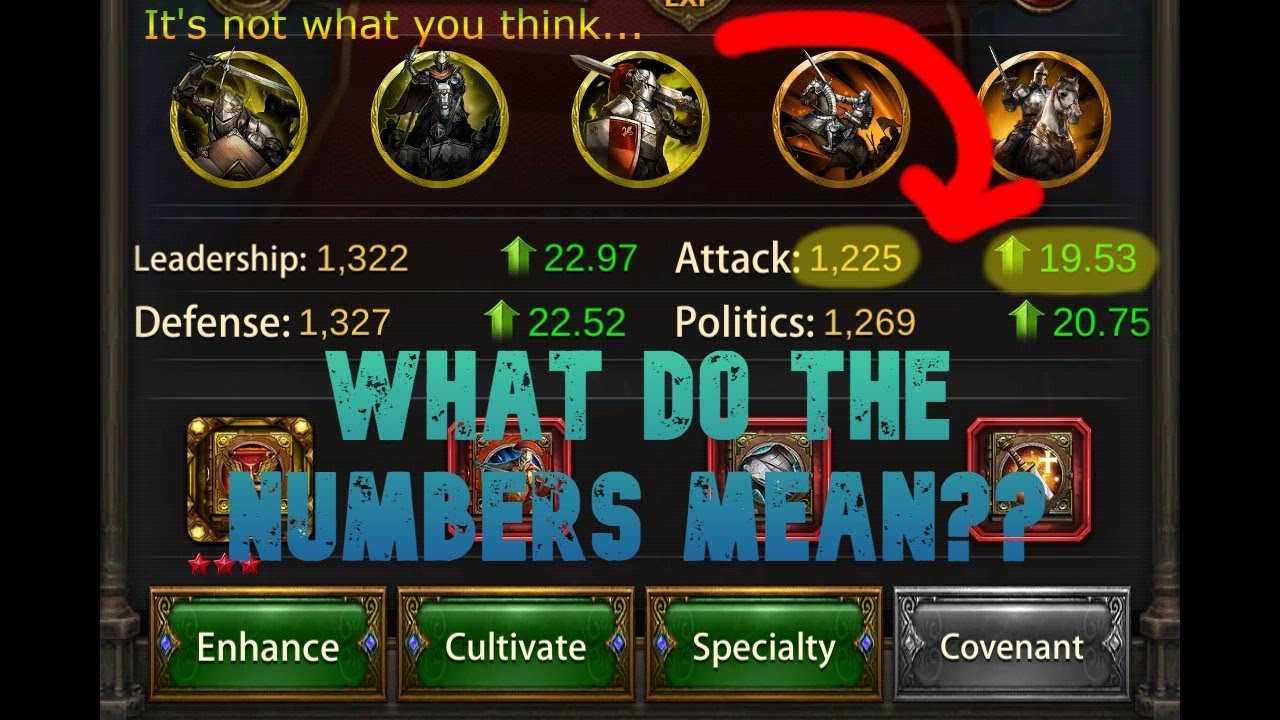Evony: I Made a Calculator for Base Stats, Cultivation, and Dragons