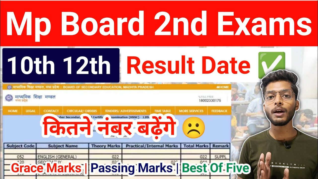 Mp Board 2nd Exam Result Date !! mp board 2nd exam result kab aayega | 10th 12th result 