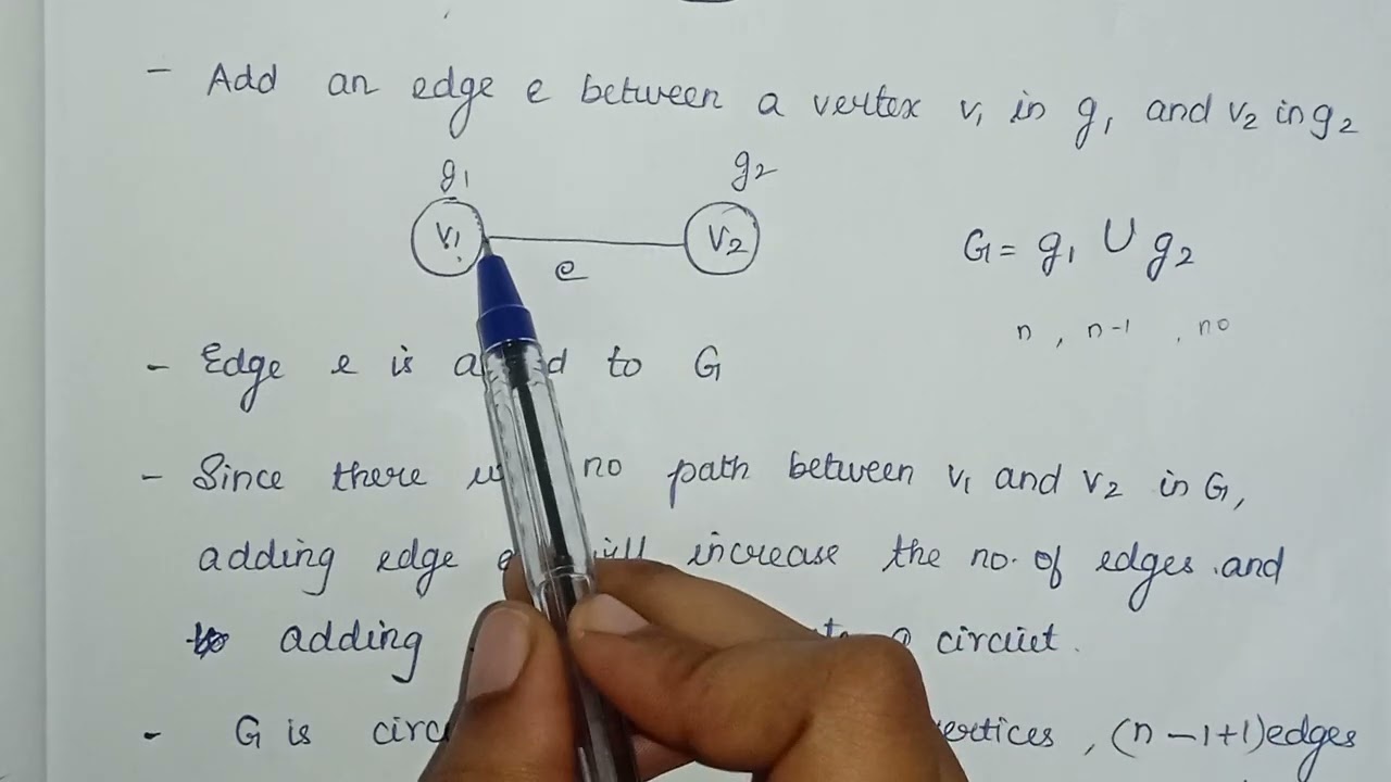 Prove that a graph with n vertices, n - 1 edges and no circuits is connected | Anna University