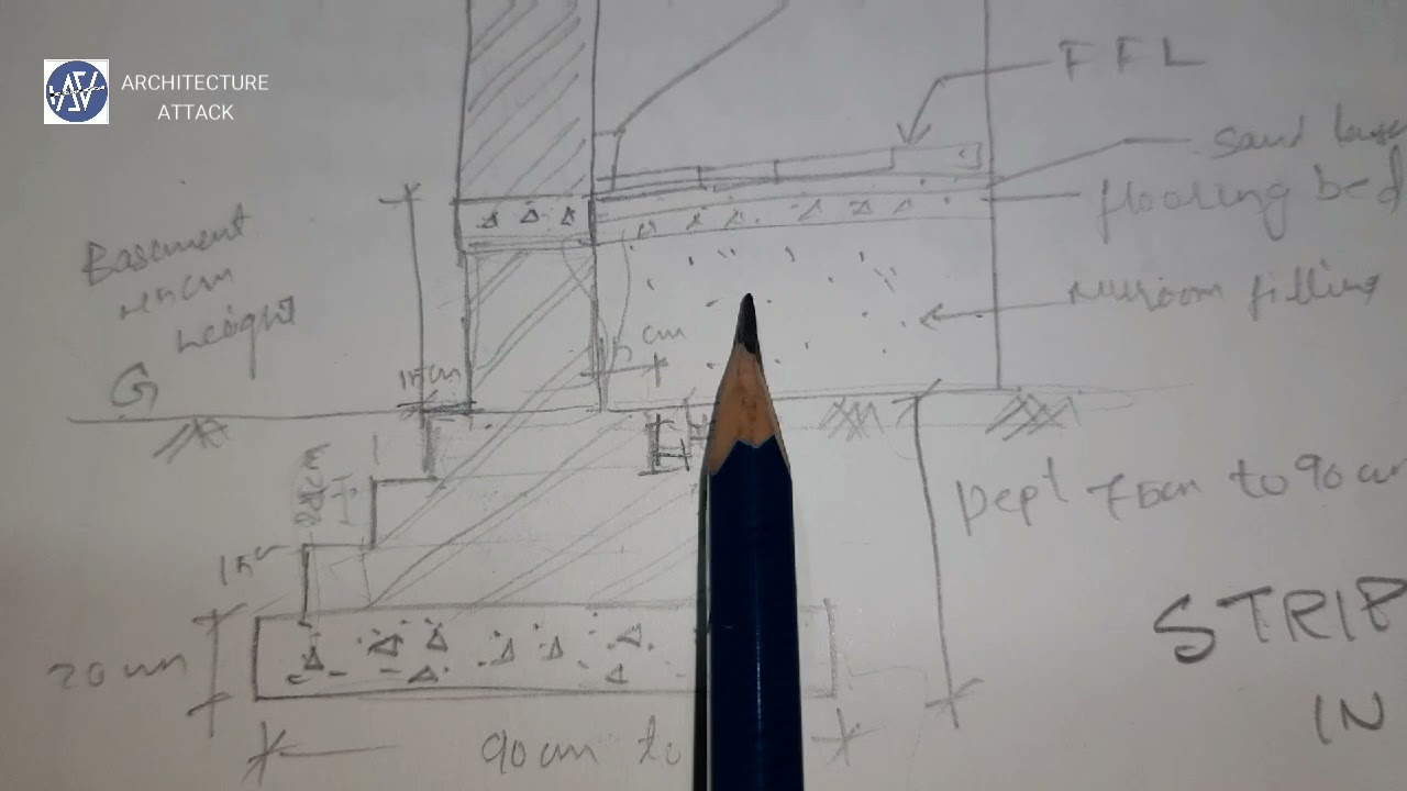Strip Foundation In Brick section| Strip Foundation Drawing | Architecture Attack
