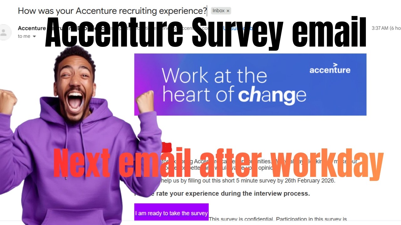 После рабочего дня мне прислали по электронной почте опросник от Accenture 😳 Это один из вариантов?