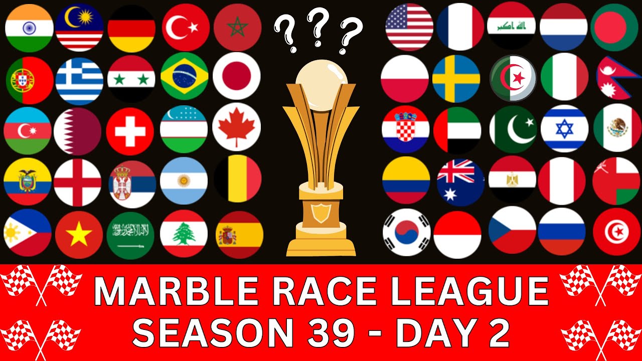 Marble Race League, сезон 39, день 2. Marble Race в Альгоду