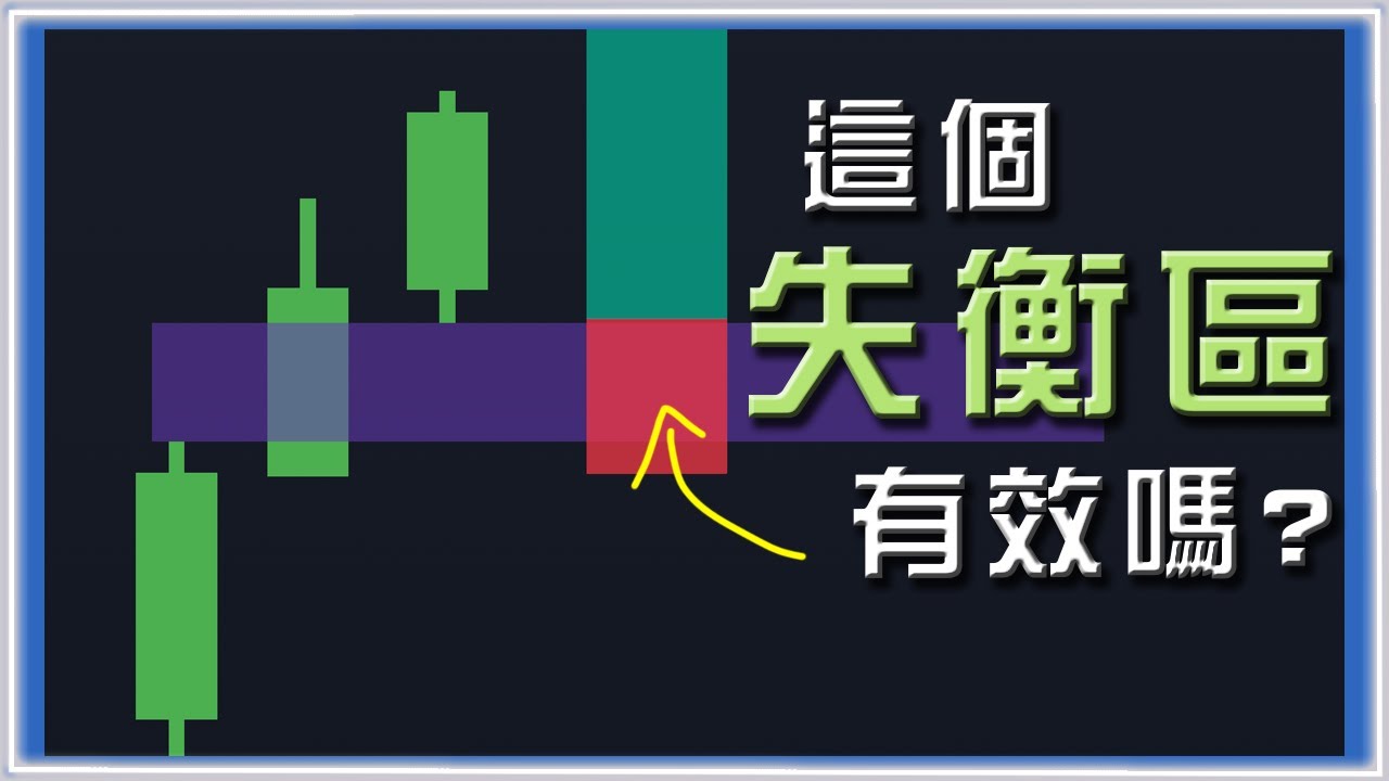 ░進階失衡區教學░ 用FVG每次都被打止損？因為你忽略了這一點！