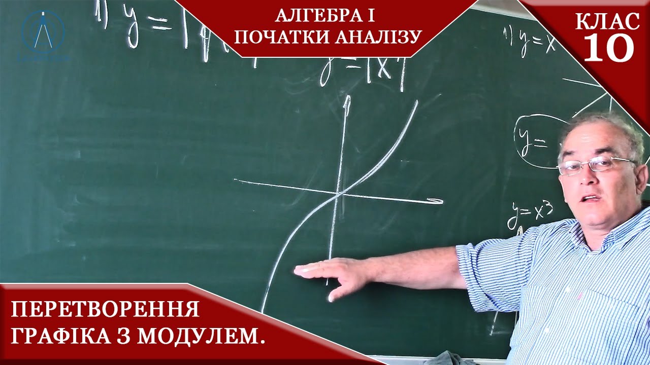 Курс 2(2). Заняття №7. Модуль функції. Перетворення графіка функції  модулем. Алгебра  10.