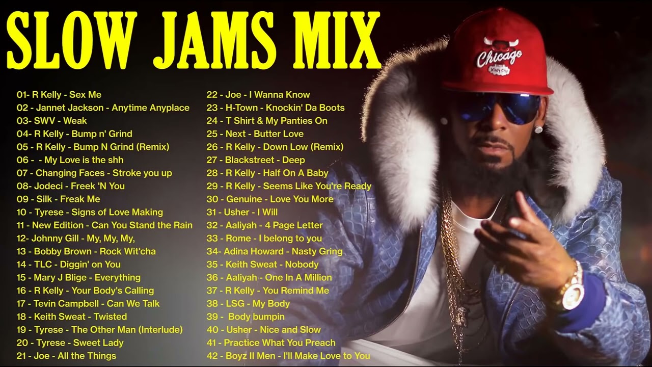 BEST 90'S SLOW JAMS MIX 🎶 Keith Sweat, R Kelly, Aaliyah, Genuine, SWV , Keith Sweat , Tyrese