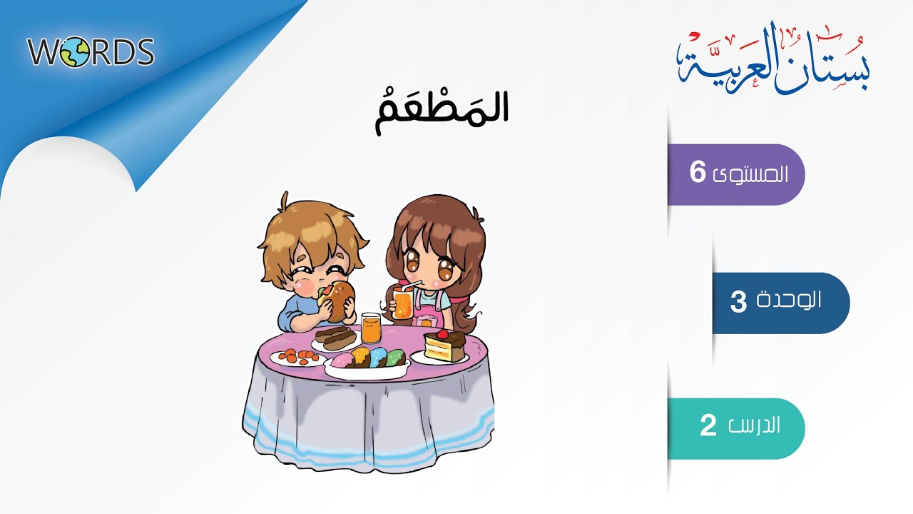 Learn Arabic / Places / In the restaurant/ في المطعم