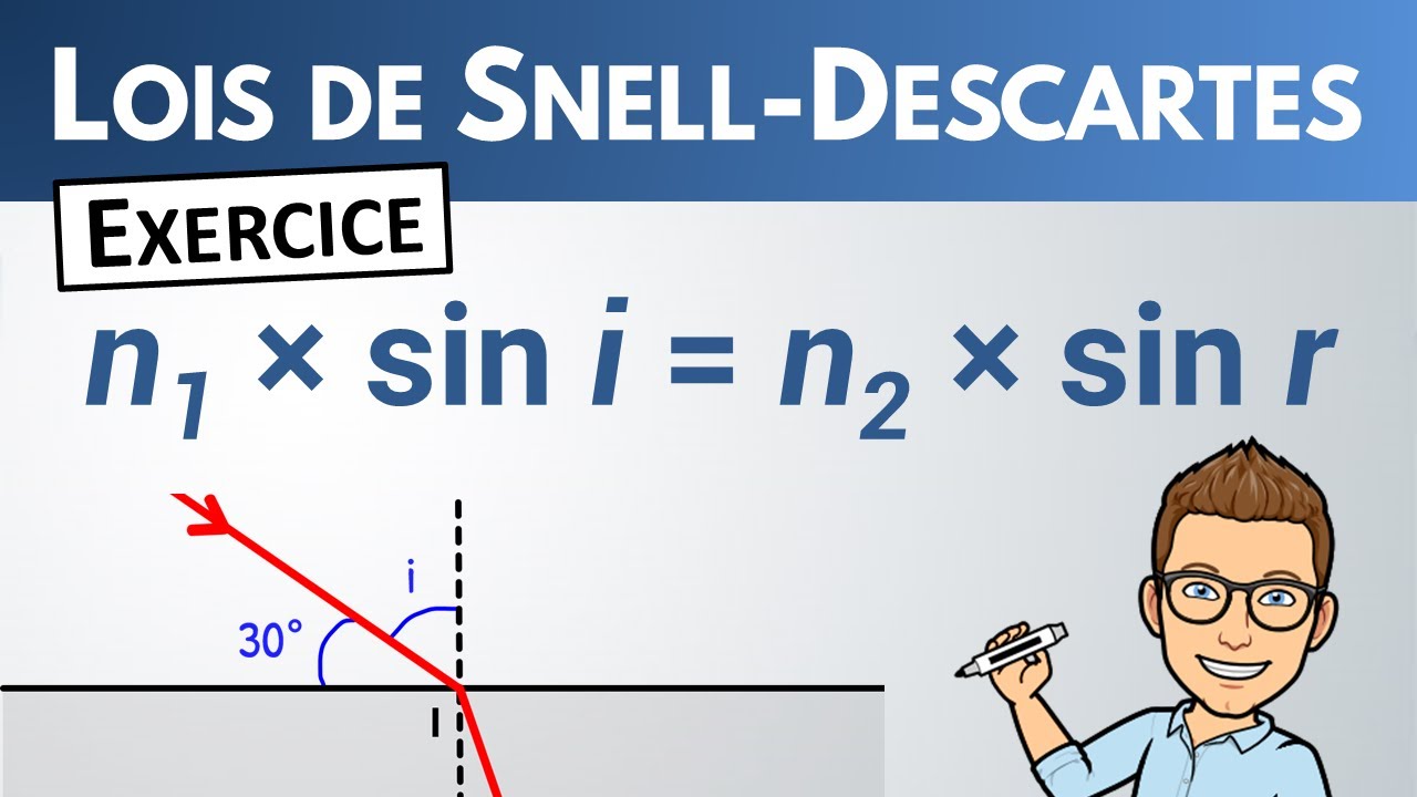 Utiliser les lois de SNELL-DESCARTES ✏️ Exercice | Seconde | Physique-Chimie