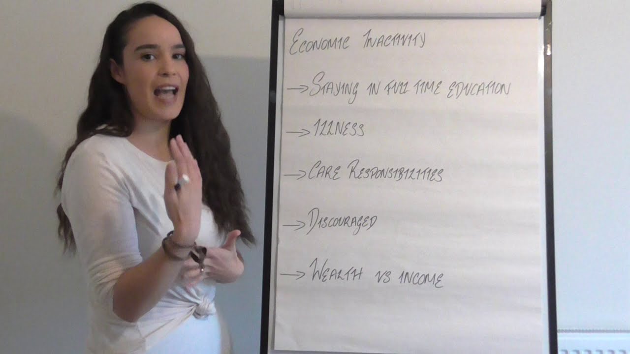Labour Market Failure Part 1