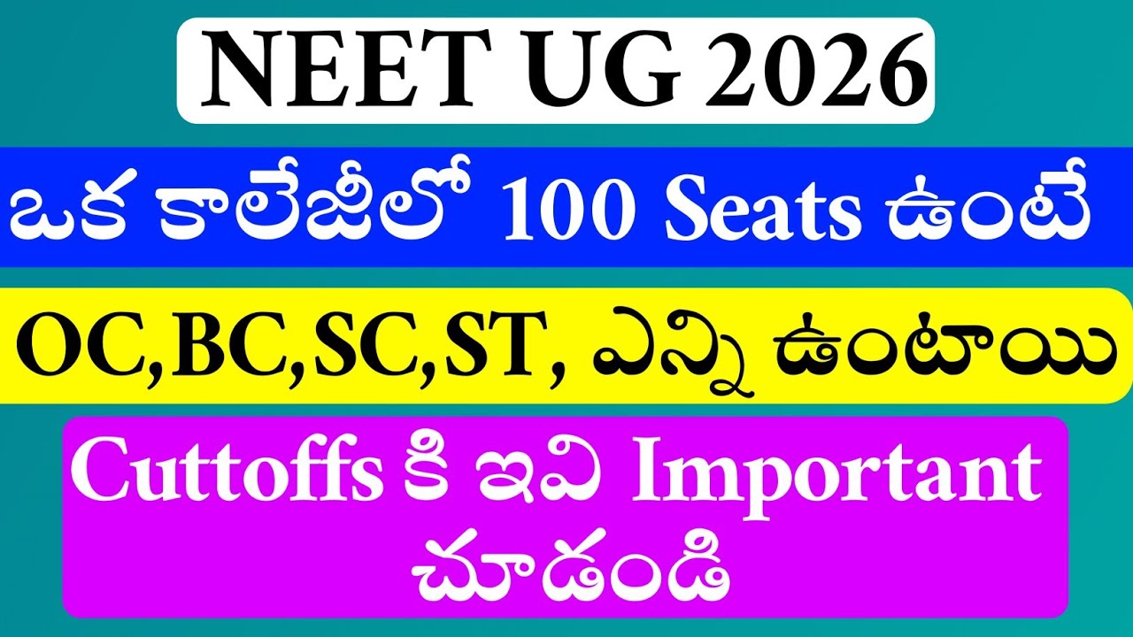 NEET UG 2026 | Rule Of Reservation | Mbbs Seats | Vision Update