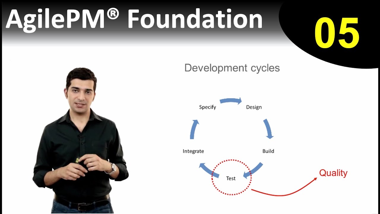 AgilePM® Foundation - Lesson 5: Quality