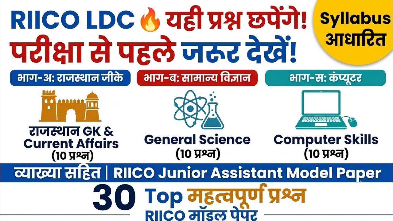 RIICO LDC Model Paper 2026 🔥 (Set-2) परीक्षा से पहले जरूर देखें! | GK, Science & Computer MCQ