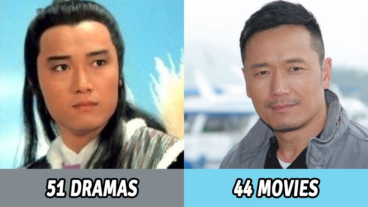 All Michael Miu Dramas and Movies from 1980 to 2025