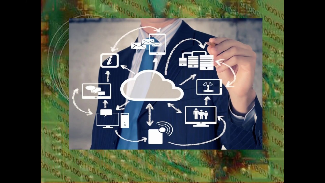 Technology Investments and ROI