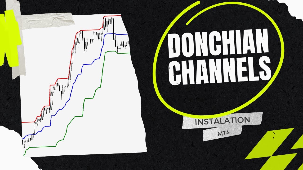 How to add Donchian channels in Metatrader 4 - installation + files #shorts