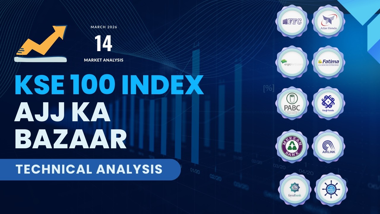 Ajj Ka Bazaar | KSE 100 INDEX | PSX Forecast | Technical Analysis of Shares | Best Buying Options