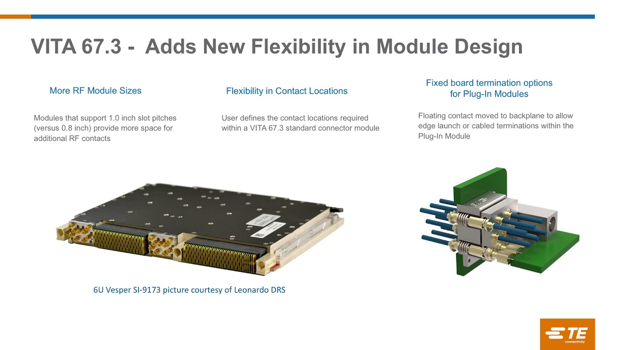 Evolution of a 3U VPX Slot Interface