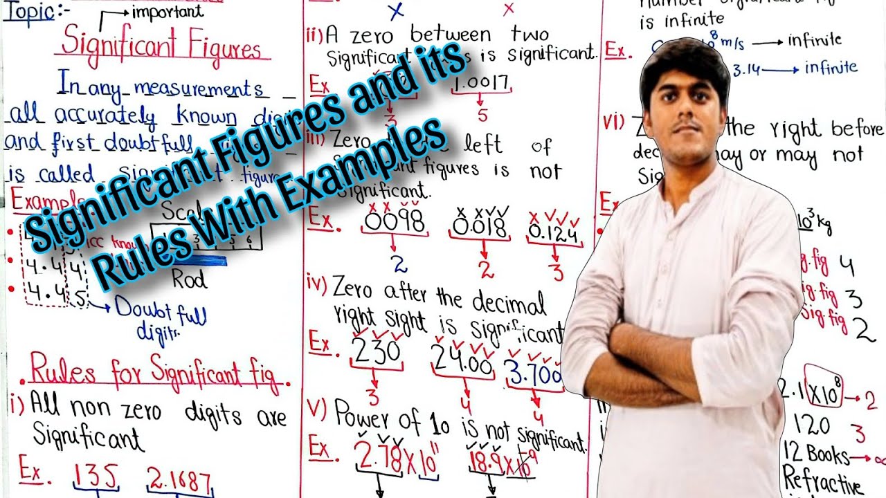 Significant Figures Class 11 Physics||Rules to find significant figures||Measurements||urdu\hindi