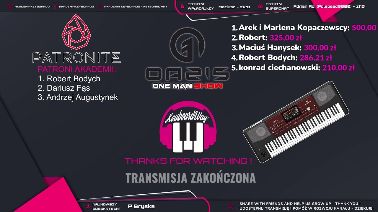KORG PA700 - some practising sound and styles. FREEPLAY LIVE - luźne improwizacje