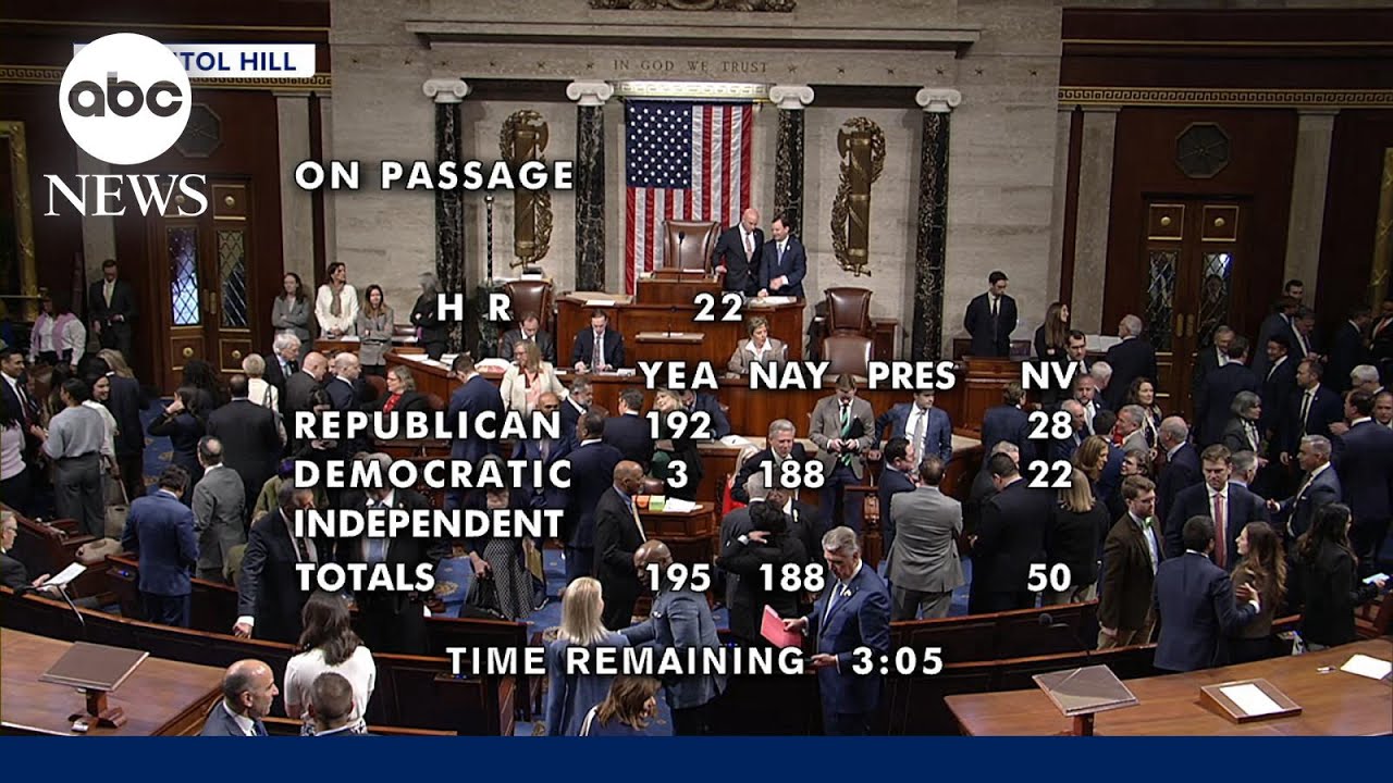 House narrowly passes Trump-backed budget blueprint