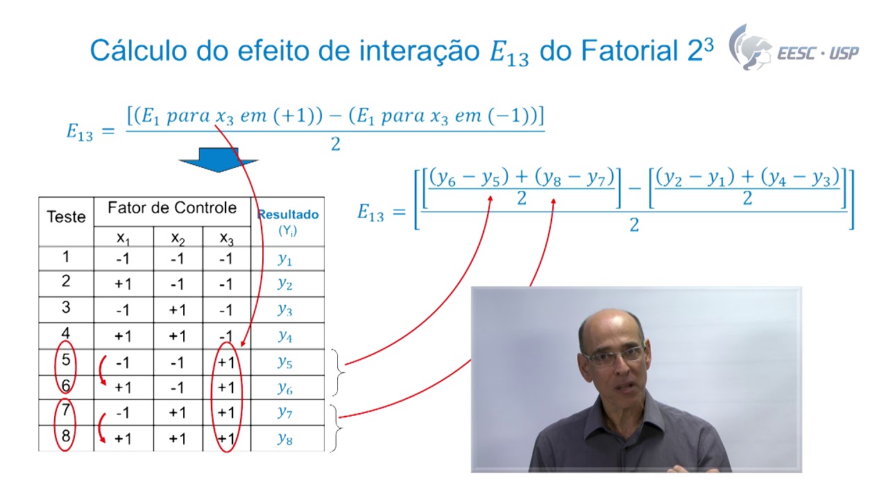 Vídeo aula 24 - Experimento Fatorial 2K -  Calculo dos Efeitos de Interação
