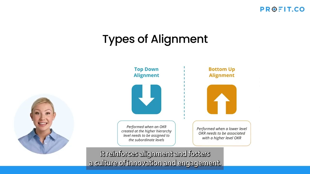 OKR Alignment Explained | Top-Down & Bottom-Up Alignment for Teams