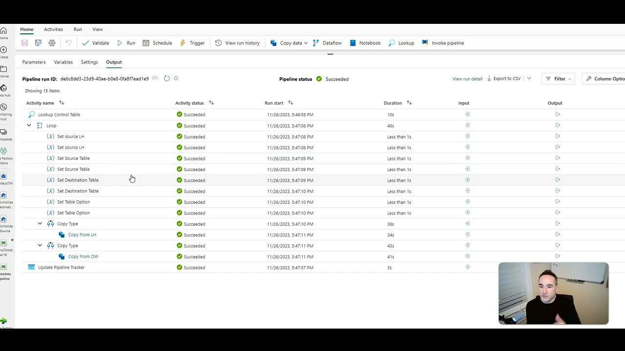 Fabric Data Factory Metadata Driven Pipelines