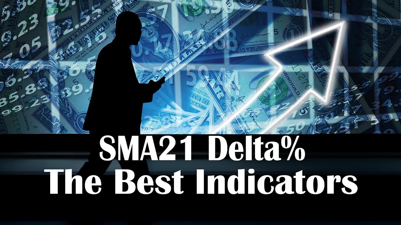 Moving Average Baseline Indicator Tradingview | SMA21 Delta% Indicator Testing