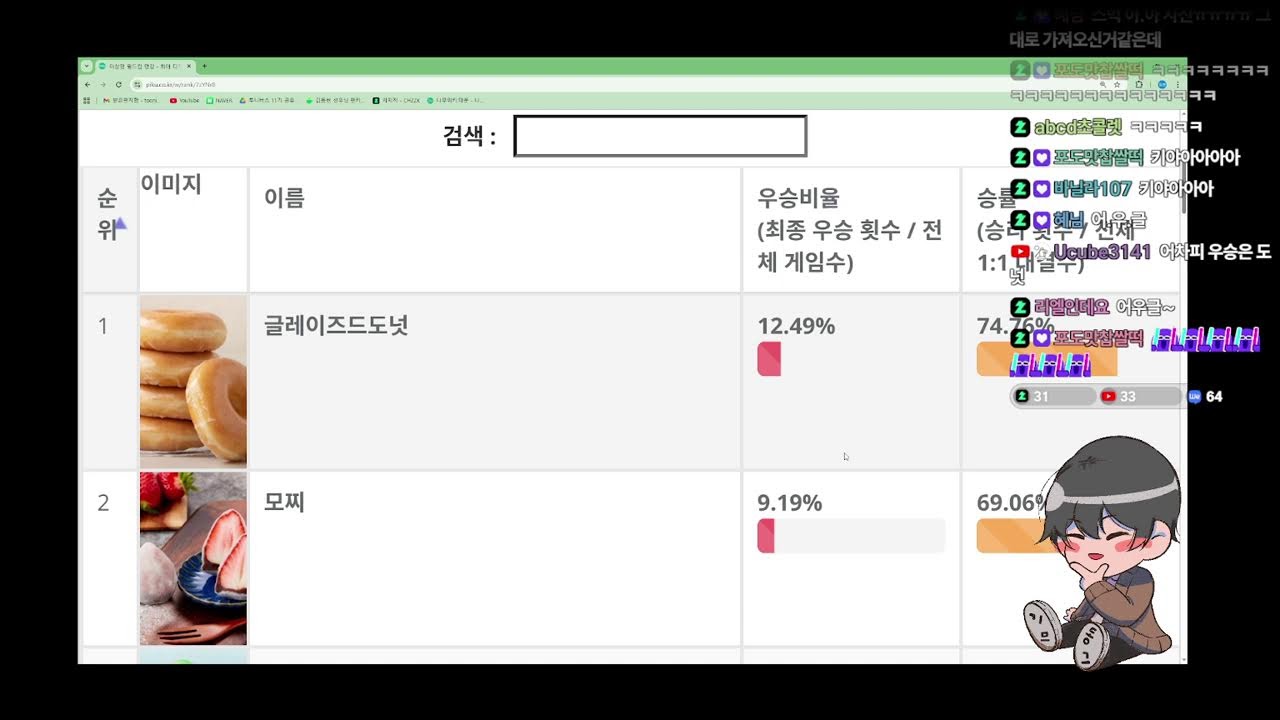 기므동그의  진검승부