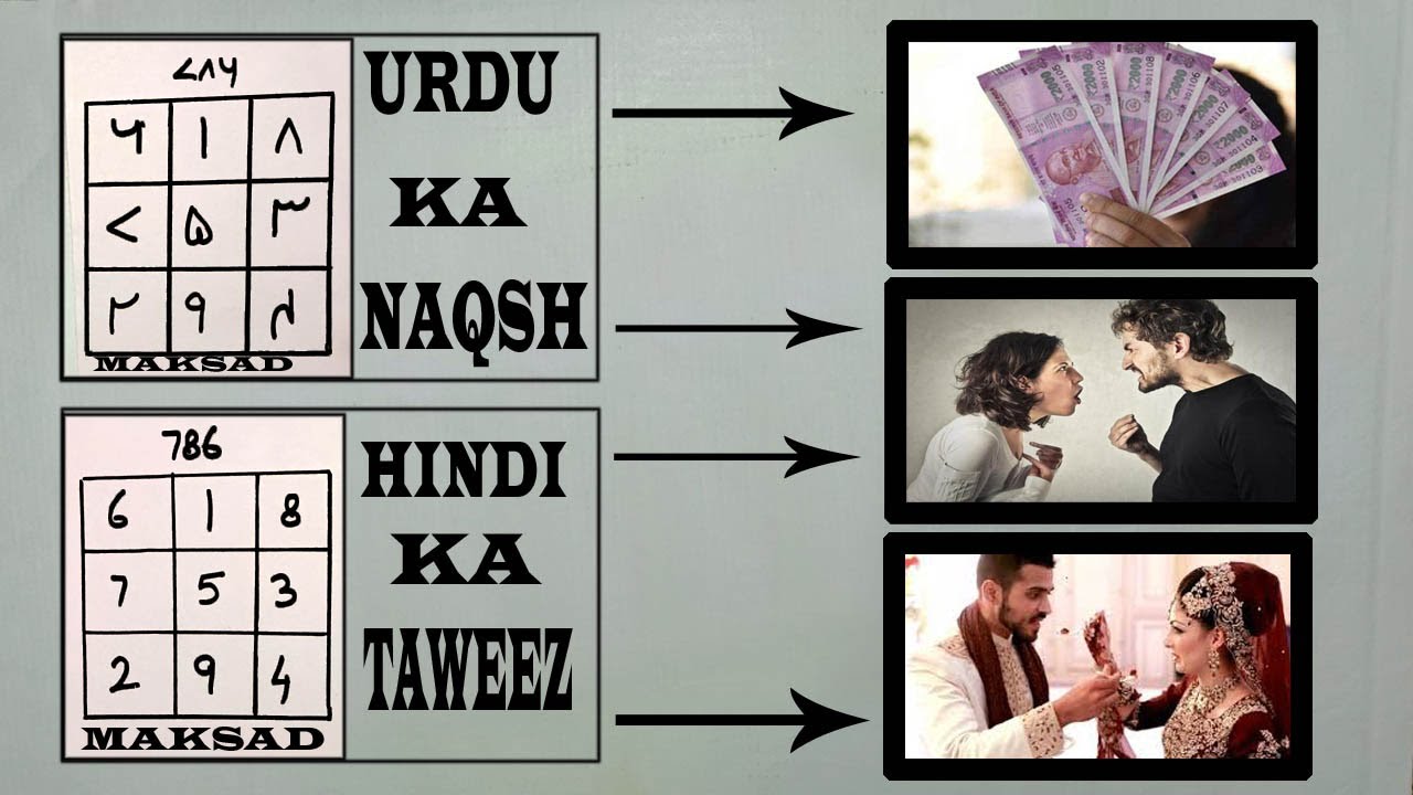 15 Ka Karamati Naqsh Jo Chaho Wah Mil Jata Hai Is Taweez Ki Barkat - १५ का करामाती तवीज़ सब कुच हासिल