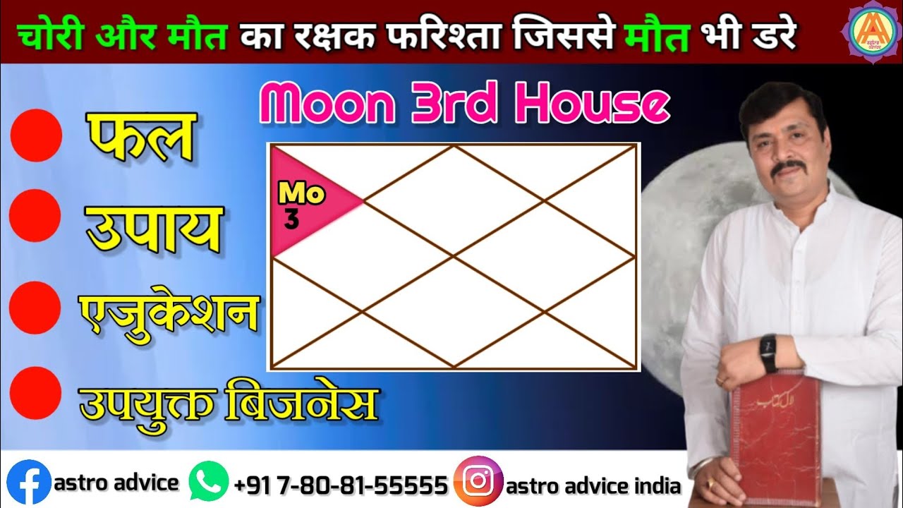 Moon In 3rd House || Chandra In 3rd House || Lal Kitab Astrology || Moon Astrology || Astro advice