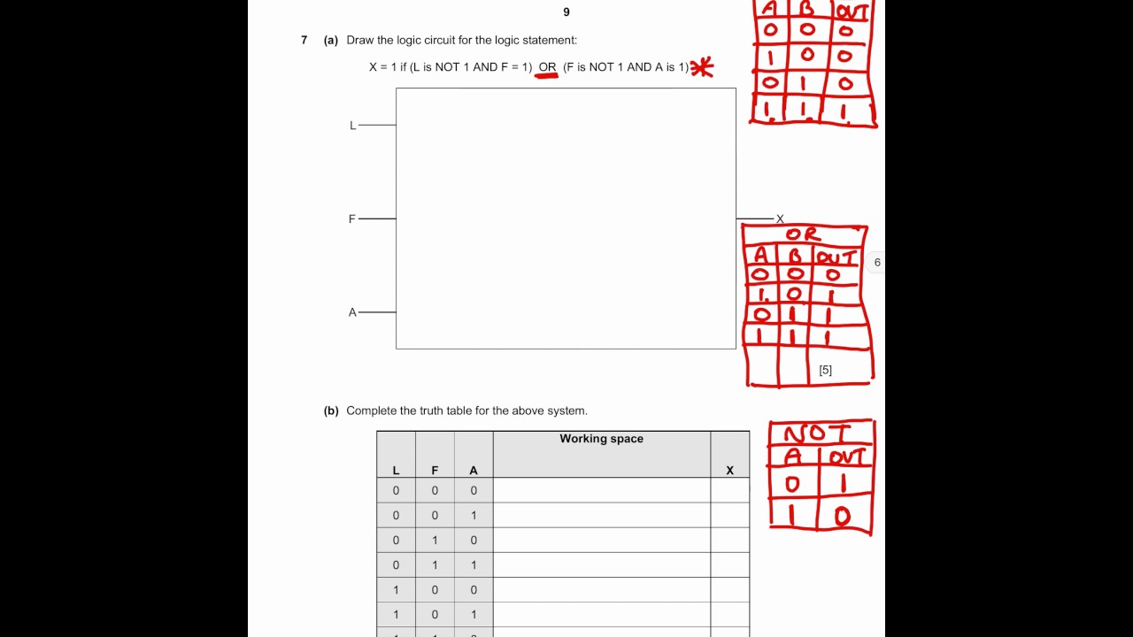 Logic statement to logic circuit