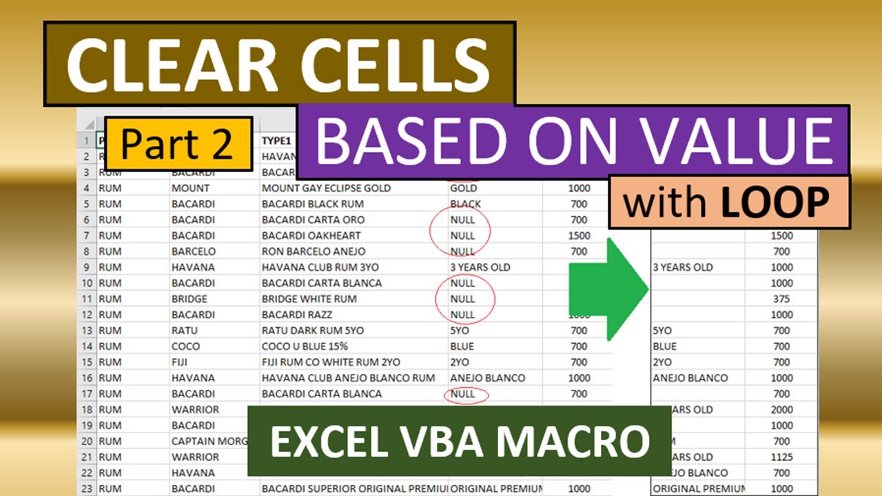 Clear Cells Based On Value Using Loop Excel VBA Macro