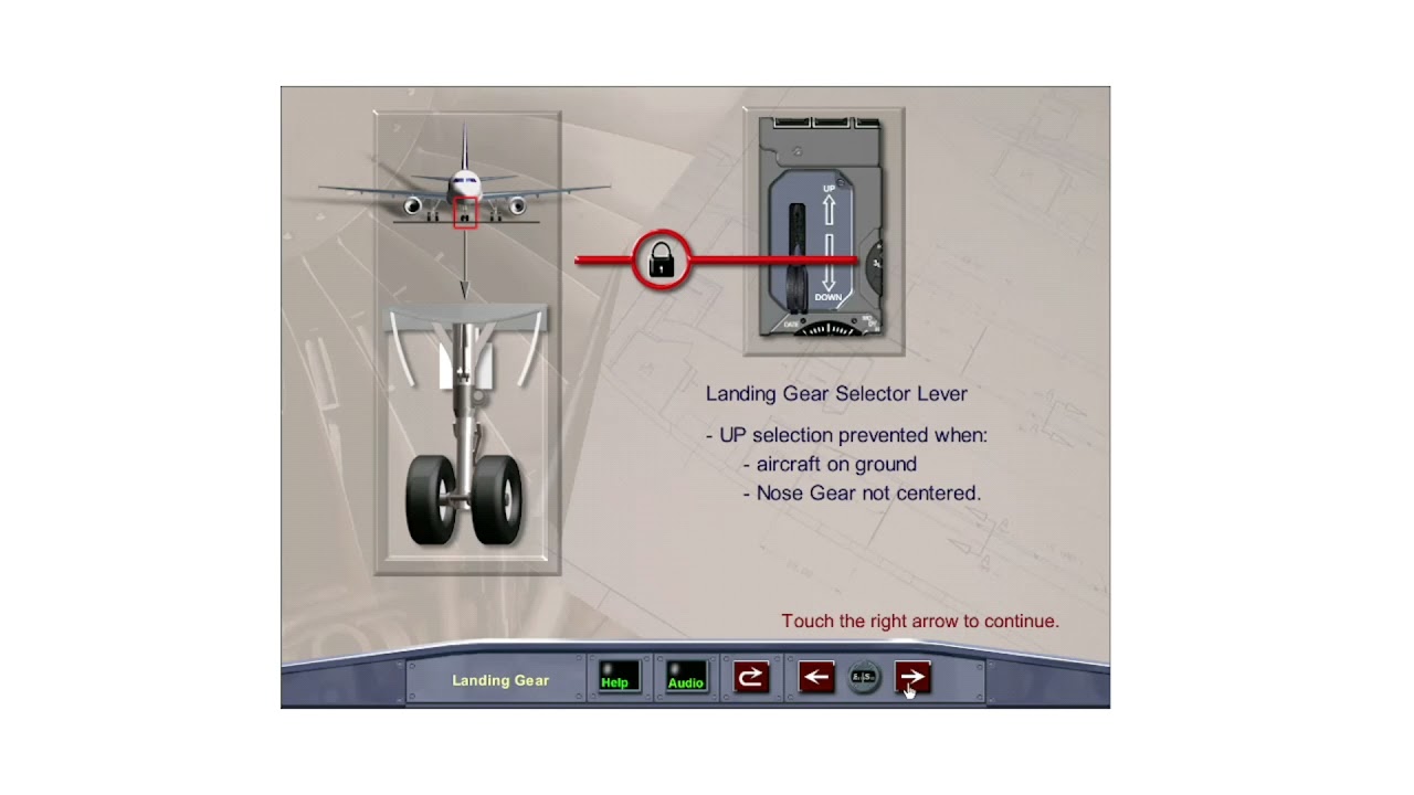 A320 Landing Gear