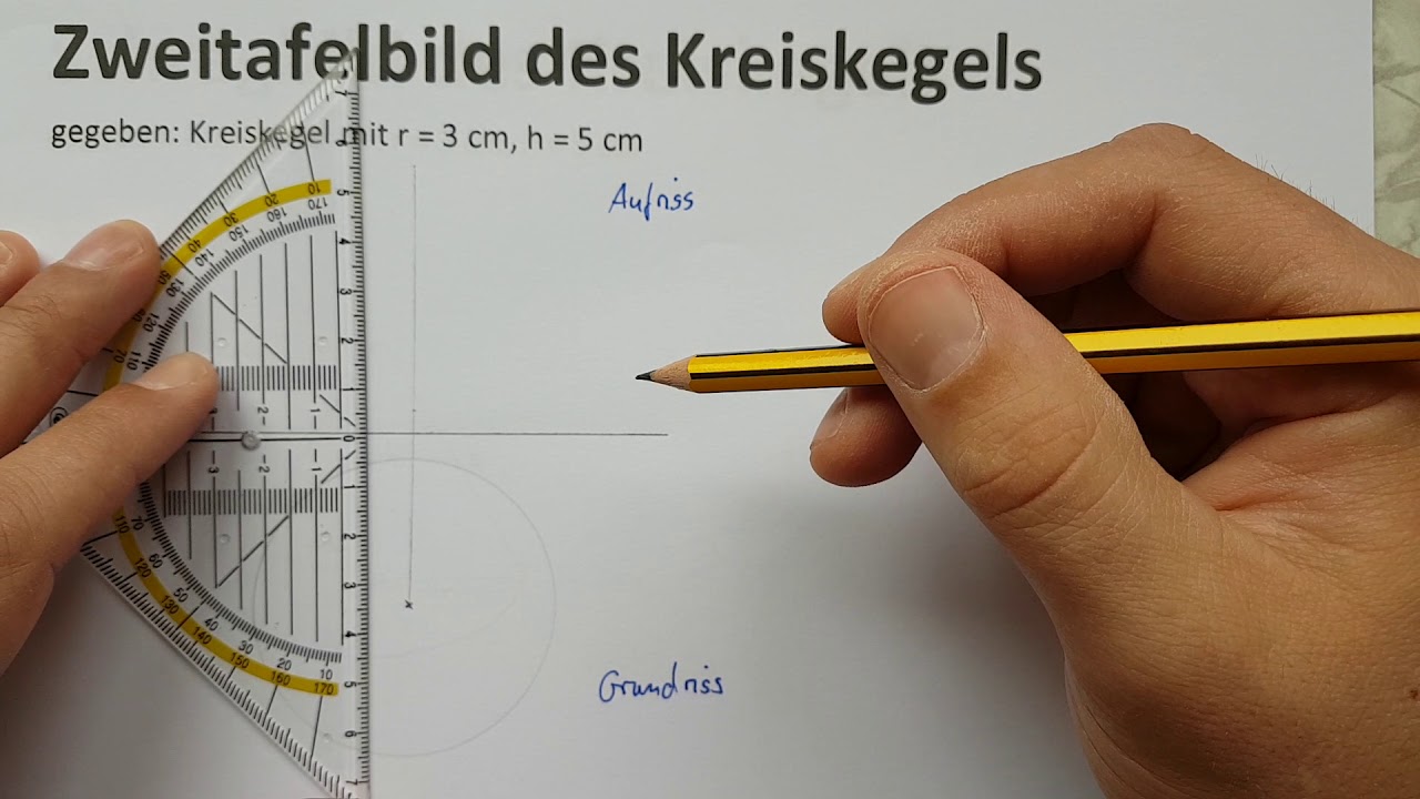 Zweitafelbild eines Kreiskegels