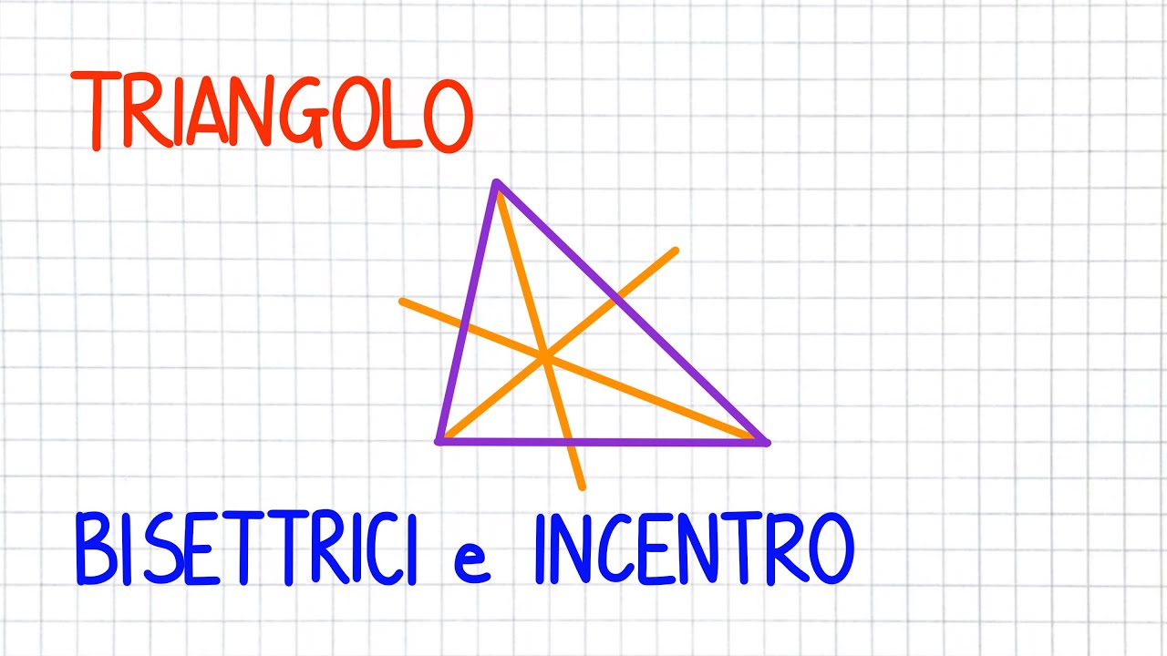 TRIANGOLO bisettrici e incentro con Geogebra          _ GE23