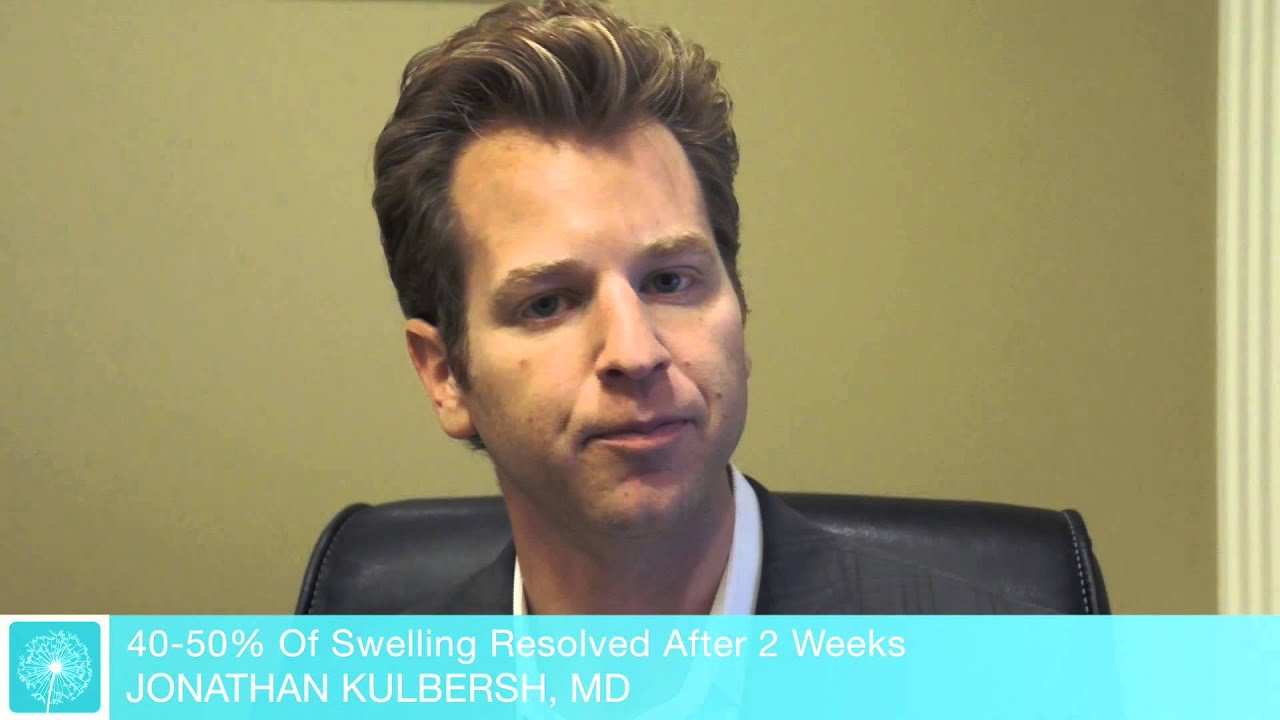 Time For Swelling to Resolve After A Rhinoplasty | Charlotte Facial Plastic Surgery Expert