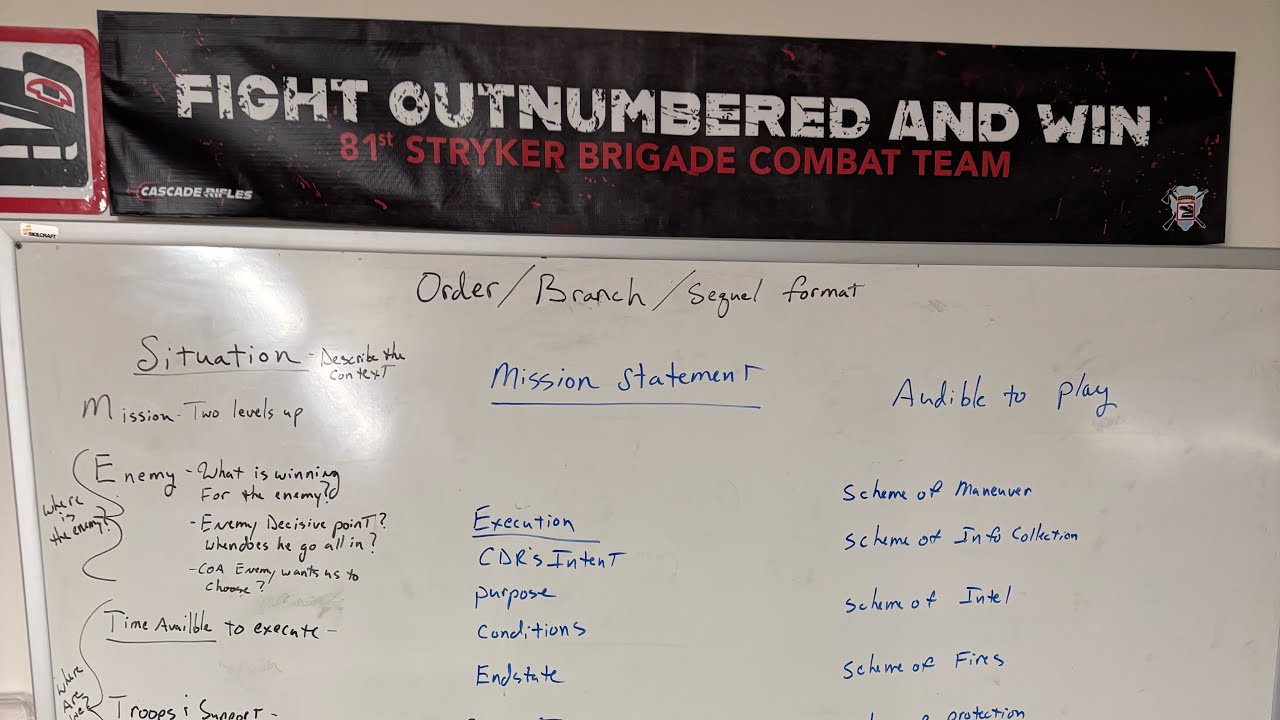 Demystifying MDMP to Fight Outnumbered and Win by Colonel Craig Broyles