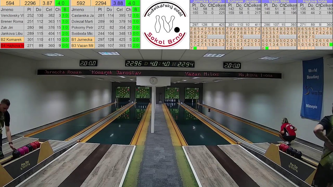 KP2s: Brno IV "B" - Veverky "B"